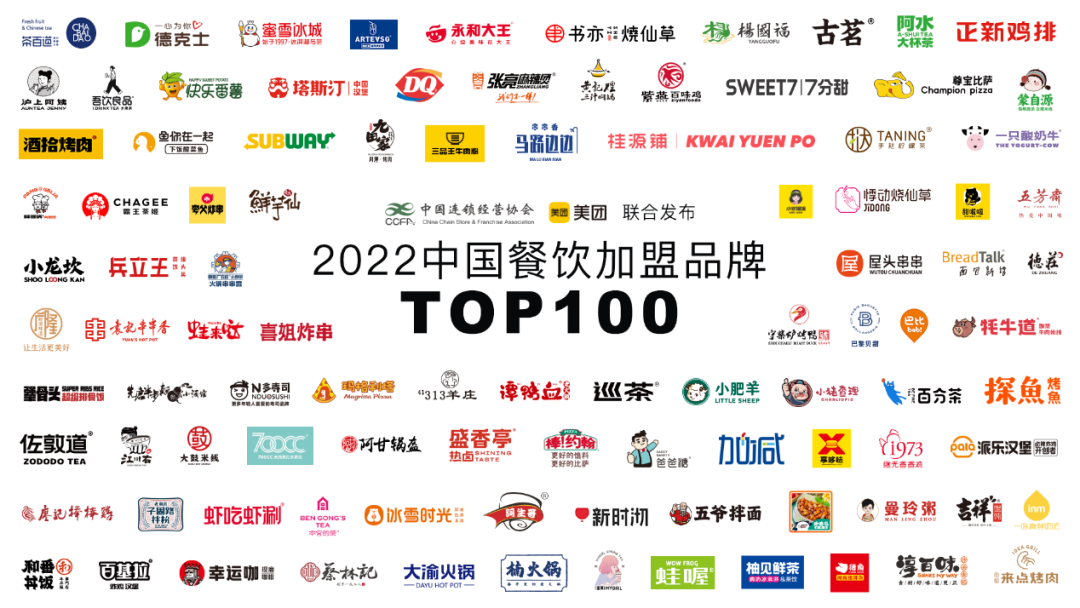 南宁2022中国餐饮加盟品牌TOP100，看看有没有你的品牌